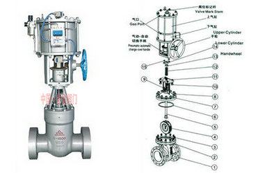 气动高压闸阀结构图