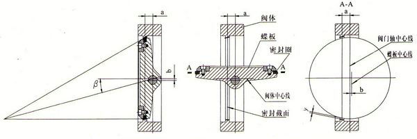 三偏心蝶阀结构图