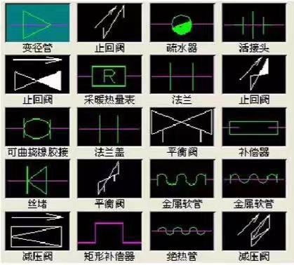 阀门图例